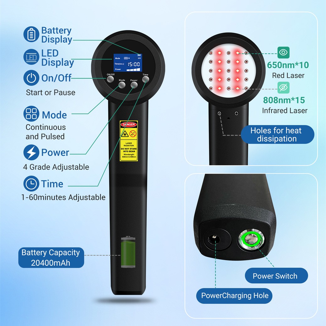 8W Red Light Therapy Device 650nm 808nm Cold Laser Joint Muscle Pain Relief LLLT