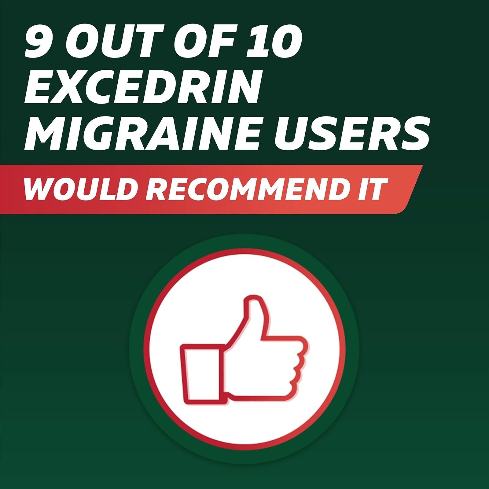 Excedrin Migraine Relief Caplets – 200 Count – Pain Relief