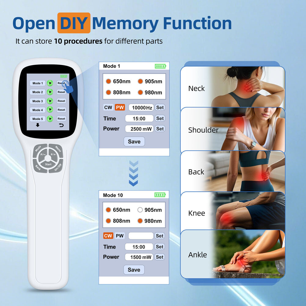 650nm 808nm 905nm 980nm Red Infrared Laser Therapy Device Human Pain Relief Home