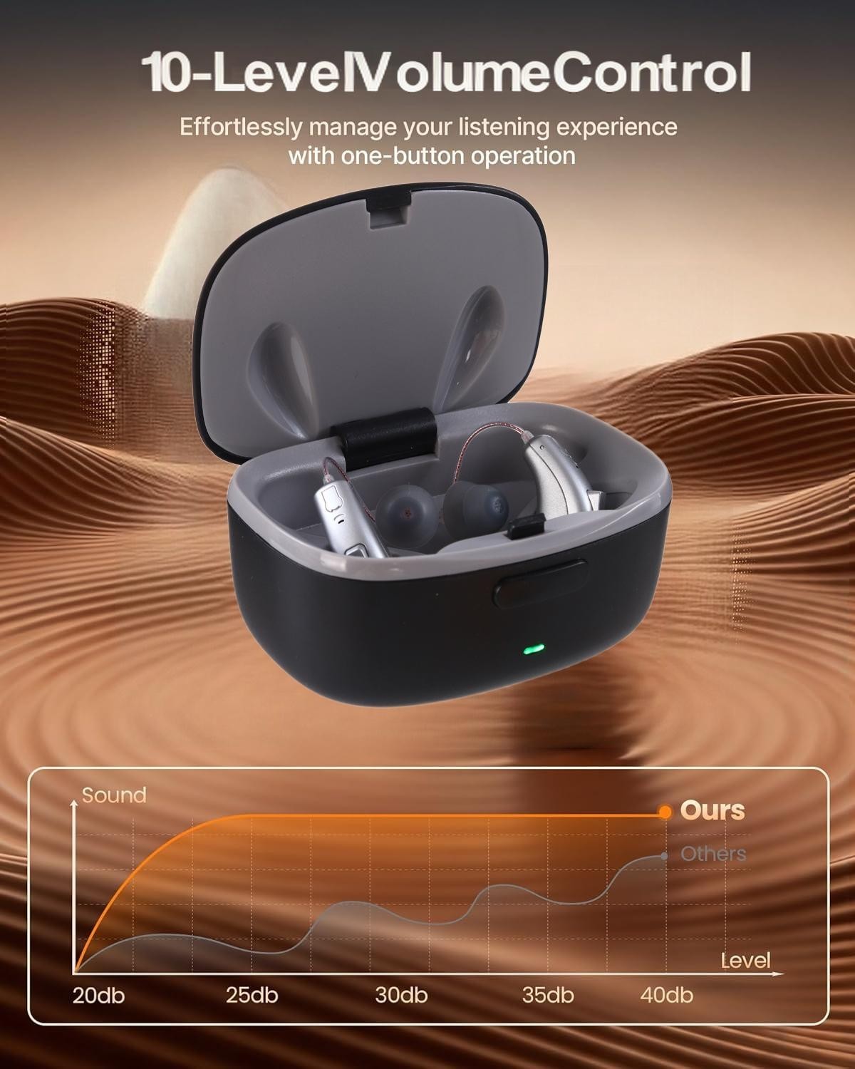 Bluetooth Rechargeable Hearing Aids For Seniors Mild To Moderate Hearing Loss