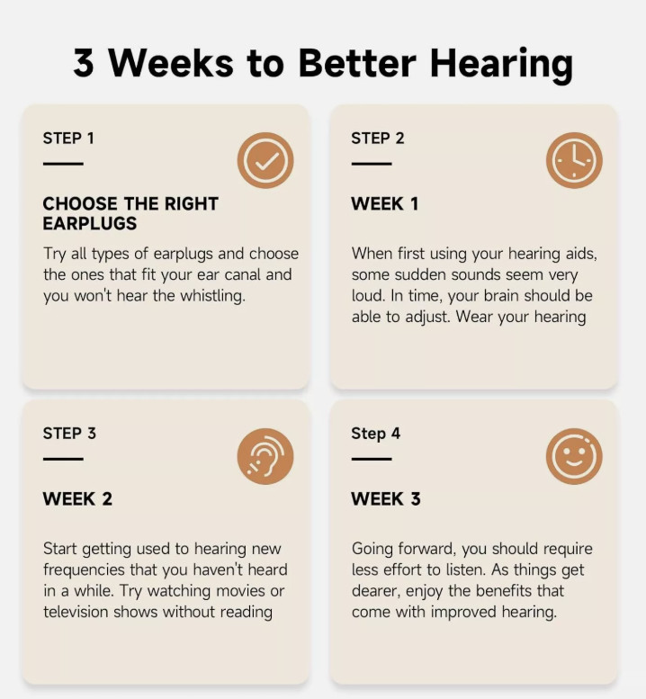 Bluetooth Rechargeable Hearing Aids For Seniors Mild To Moderate Hearing Loss