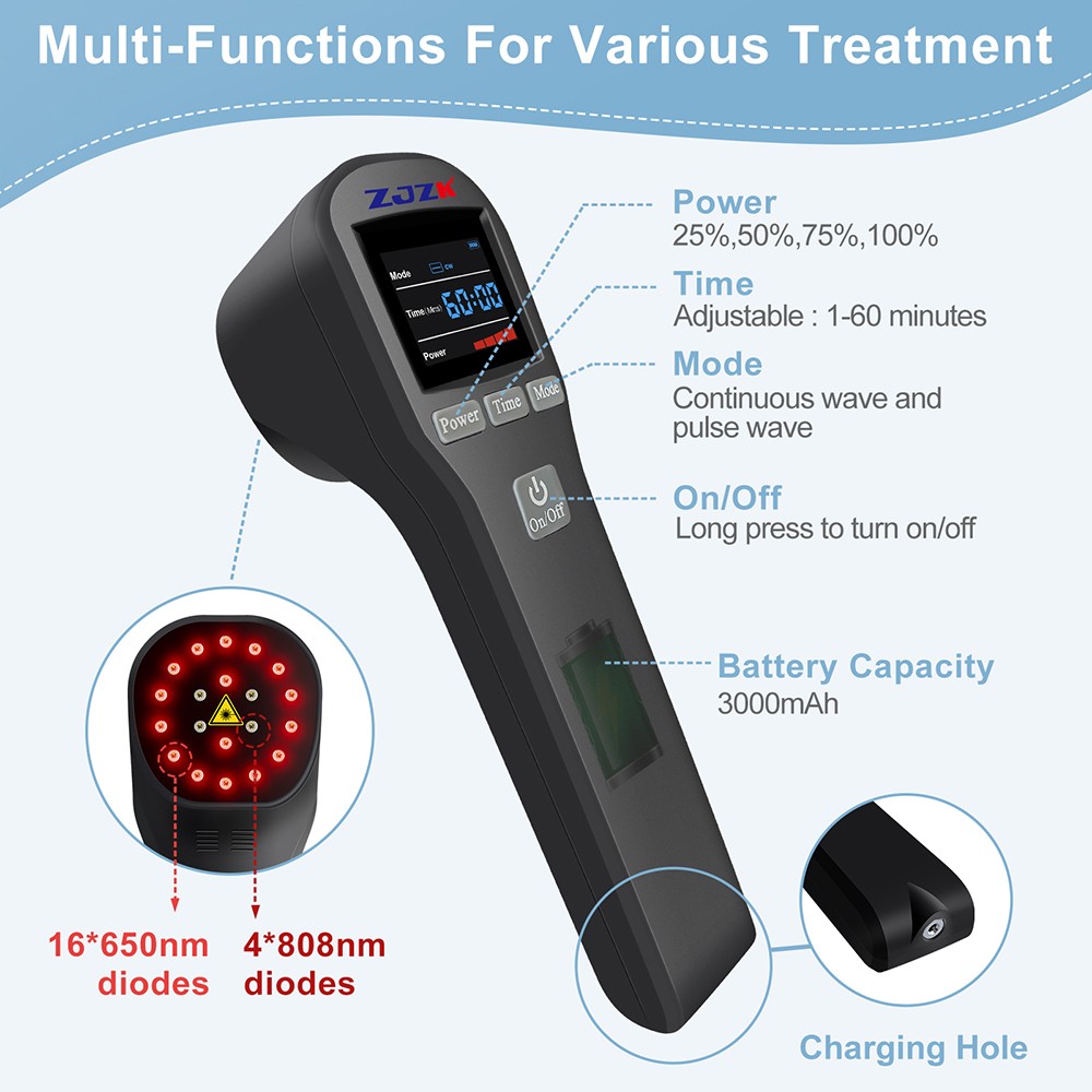Class 3B Cold Laser Therapy Device for Pain Relief & Deep Tissue Healing 880mW