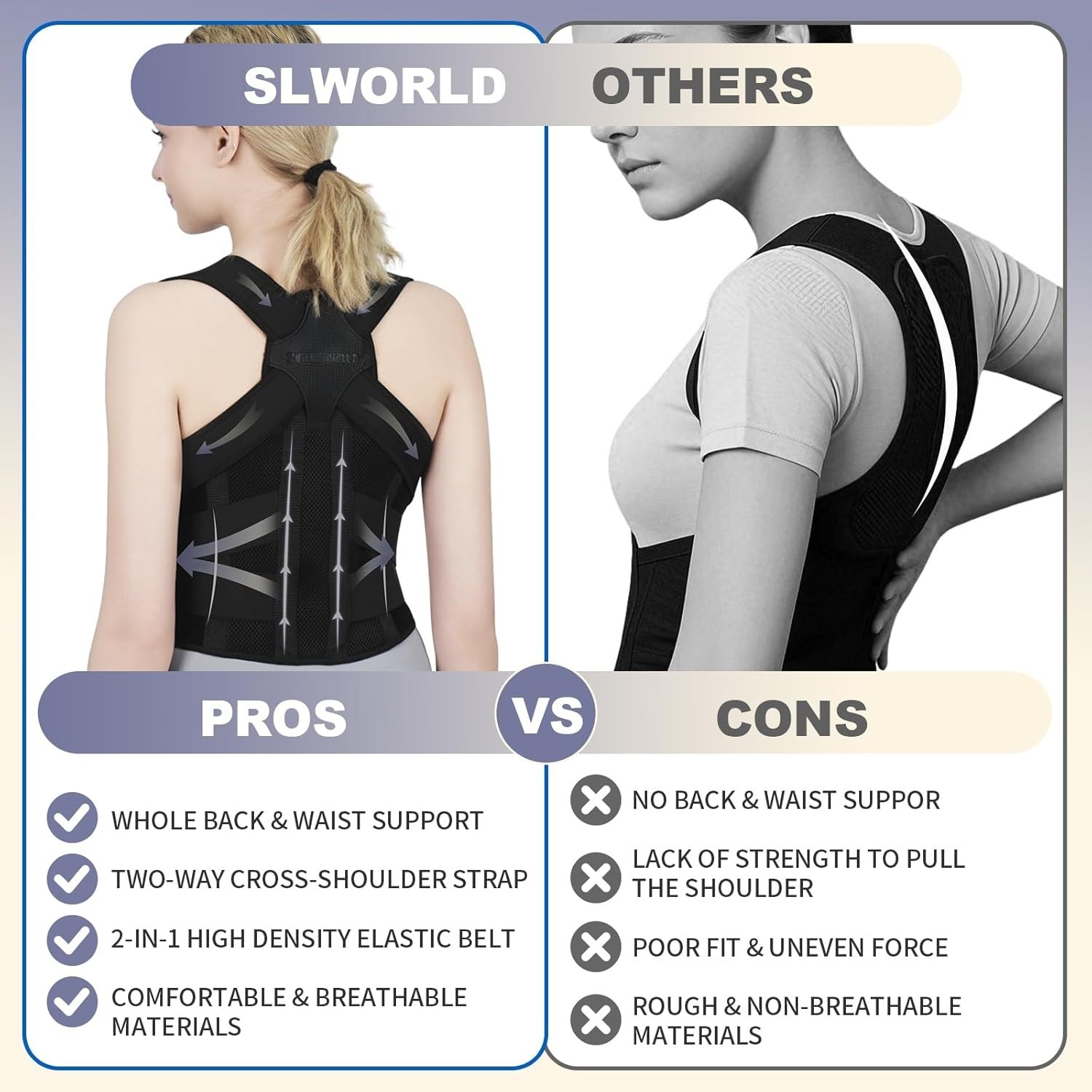 Luxury Posture Corrector & Back Brace – Adjustable Relief for Back Pain, Medium