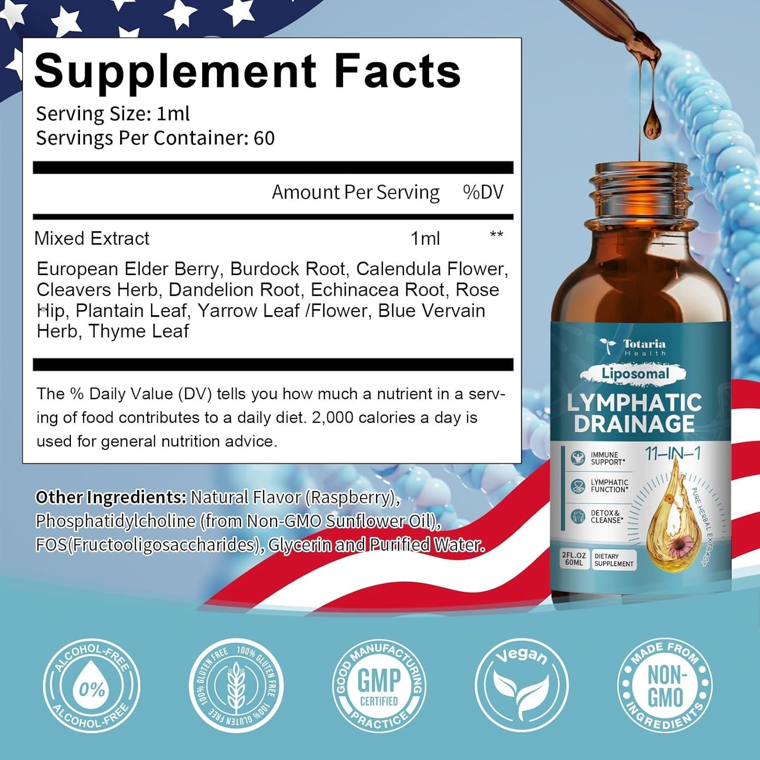 Liposomal Lymphatic Drainage Drops – 11-in-1 Organic – 2 fl.oz