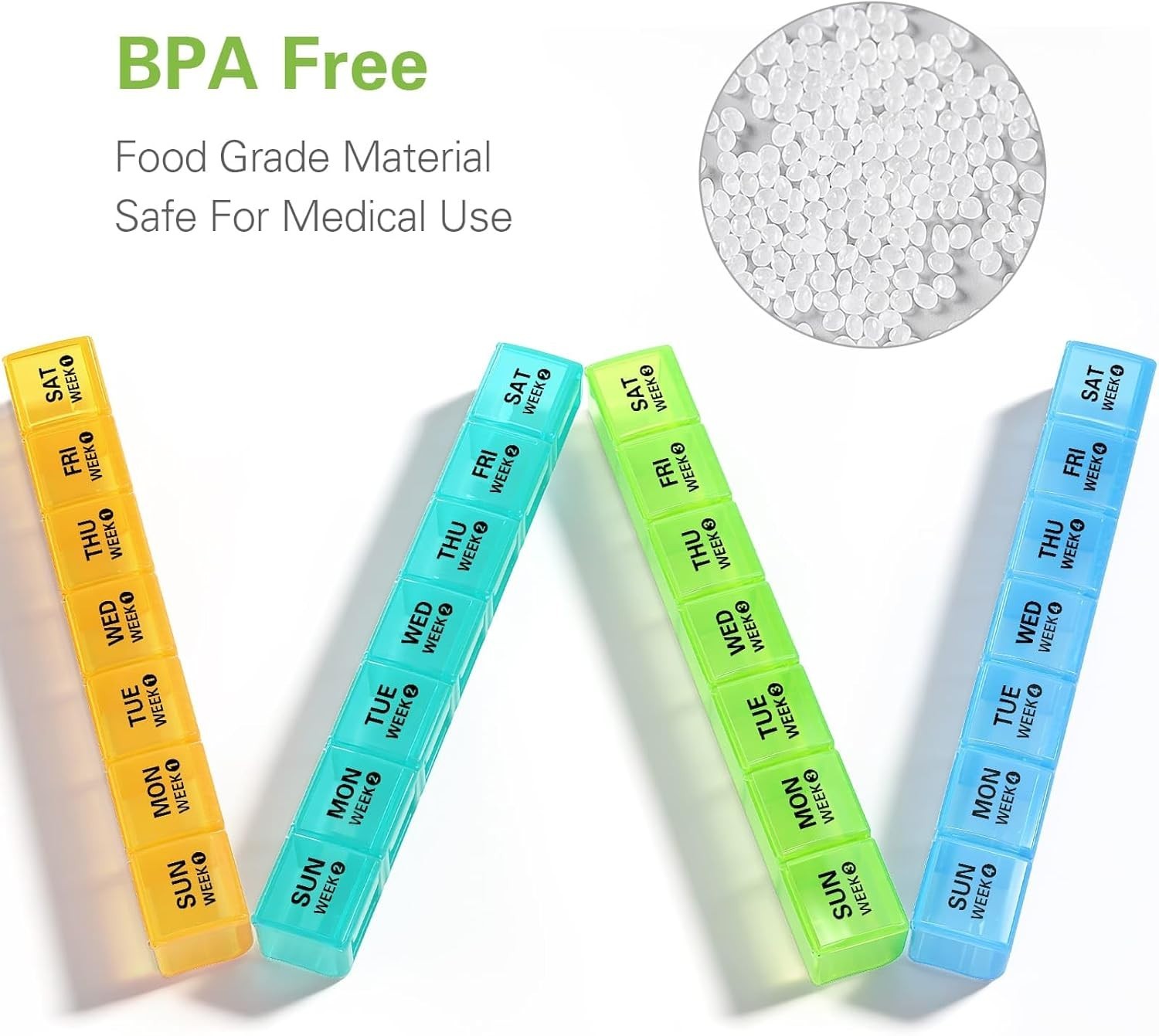 Moisture-Proof 28-Day Pill Container with Clear 3D Labels – Perfect for Travel