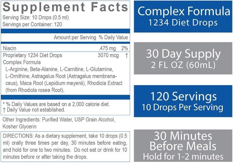 Creative Bioscience 1234 Diet Drops- 4 PACK- 12 2fl. Oz. blue dropper bottles