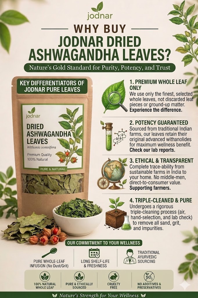 Jodnar Dried Ashwagandha Leaves High Potency Stress Relief & Wellness supplemet