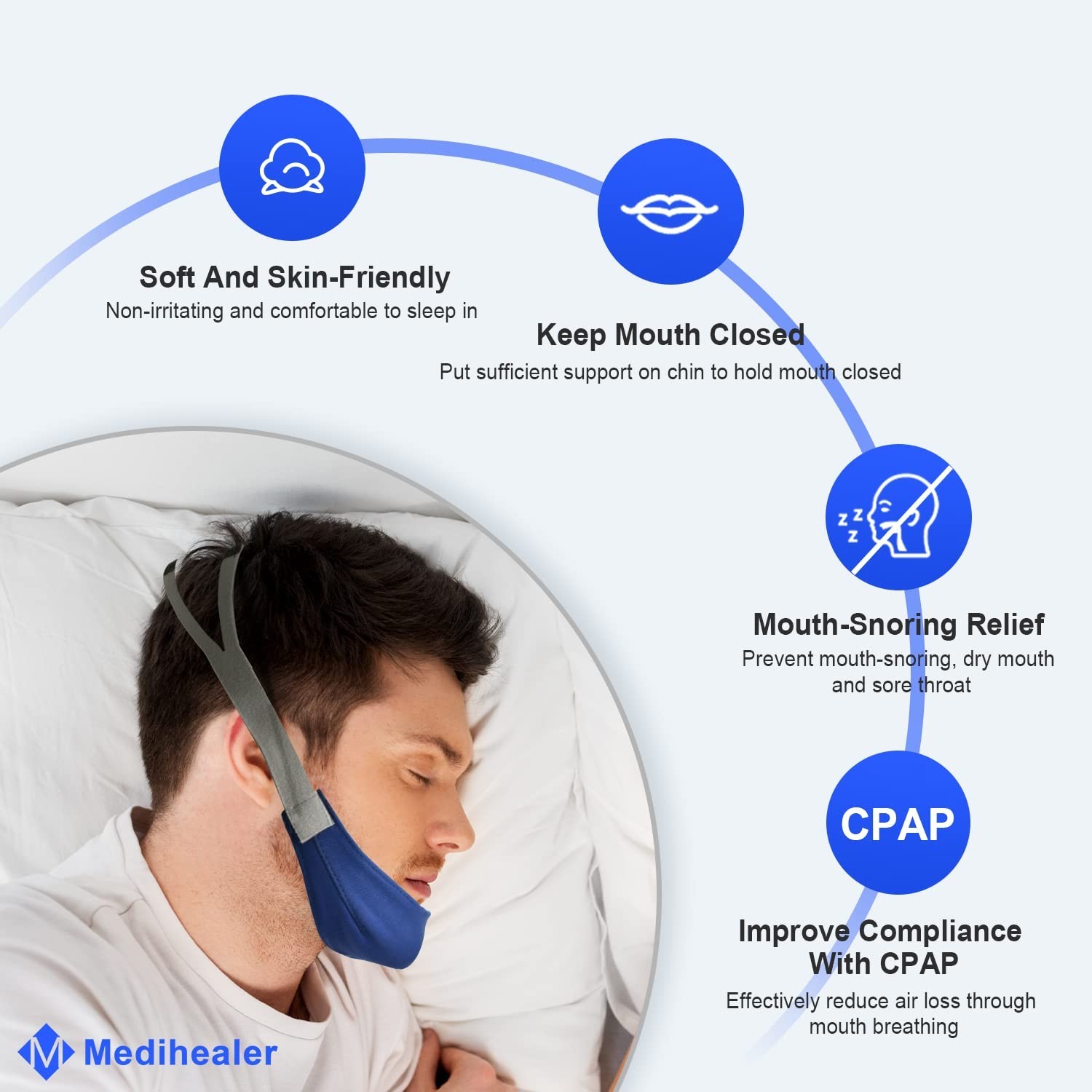 1pcs KEEChin Strap for Sleeping, CPAP Chin Strap, Anti Snoring, CPAP Chin Strap