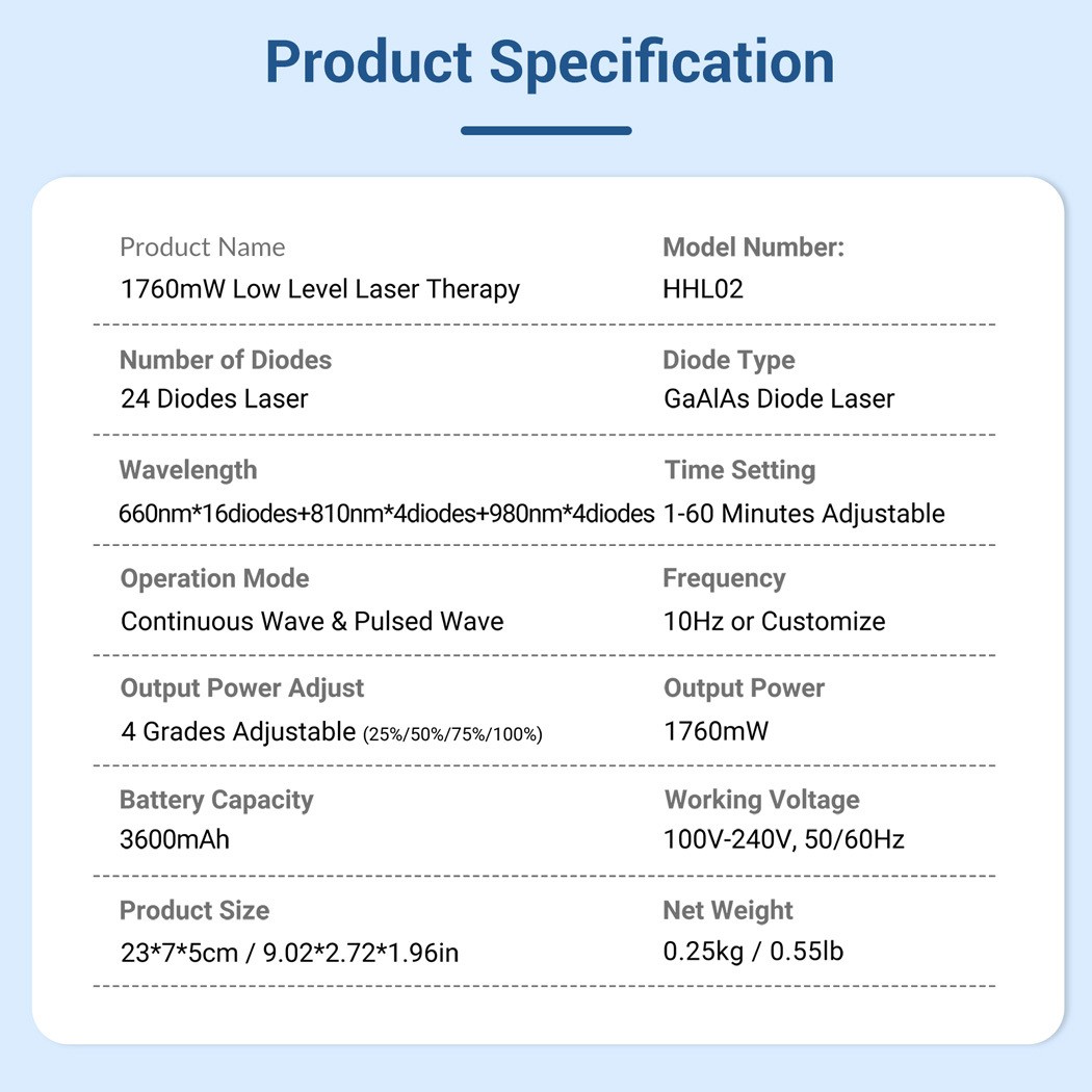 Low Level Laser Therapy for Human and Pet Pain Relief for Arthritis and Injuries