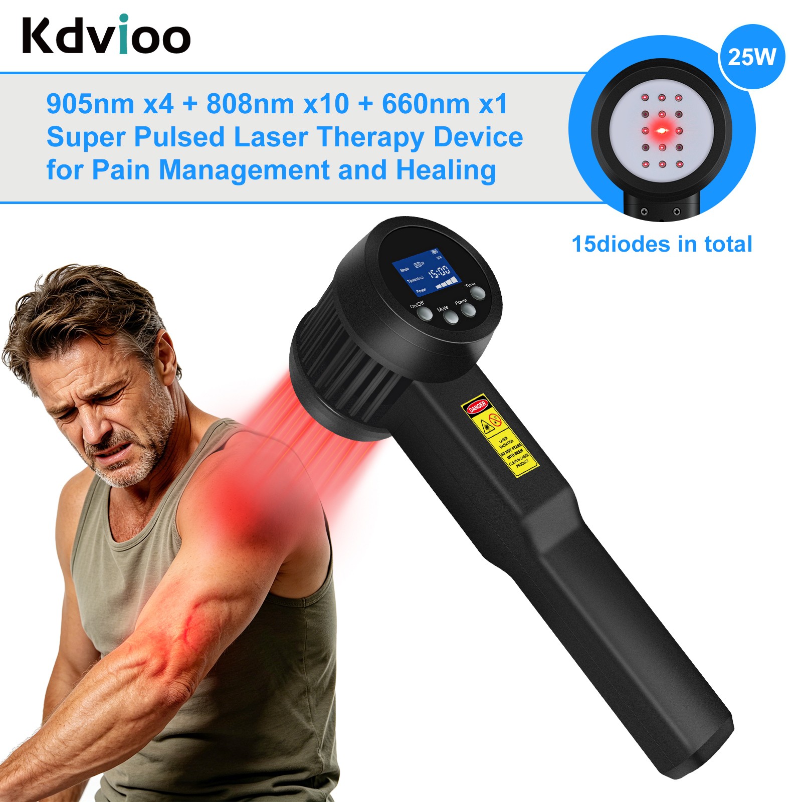 25W Super Pulsed Laser Therapy 905nm 808nm 660nm for Acute & Chronic Pain Relief