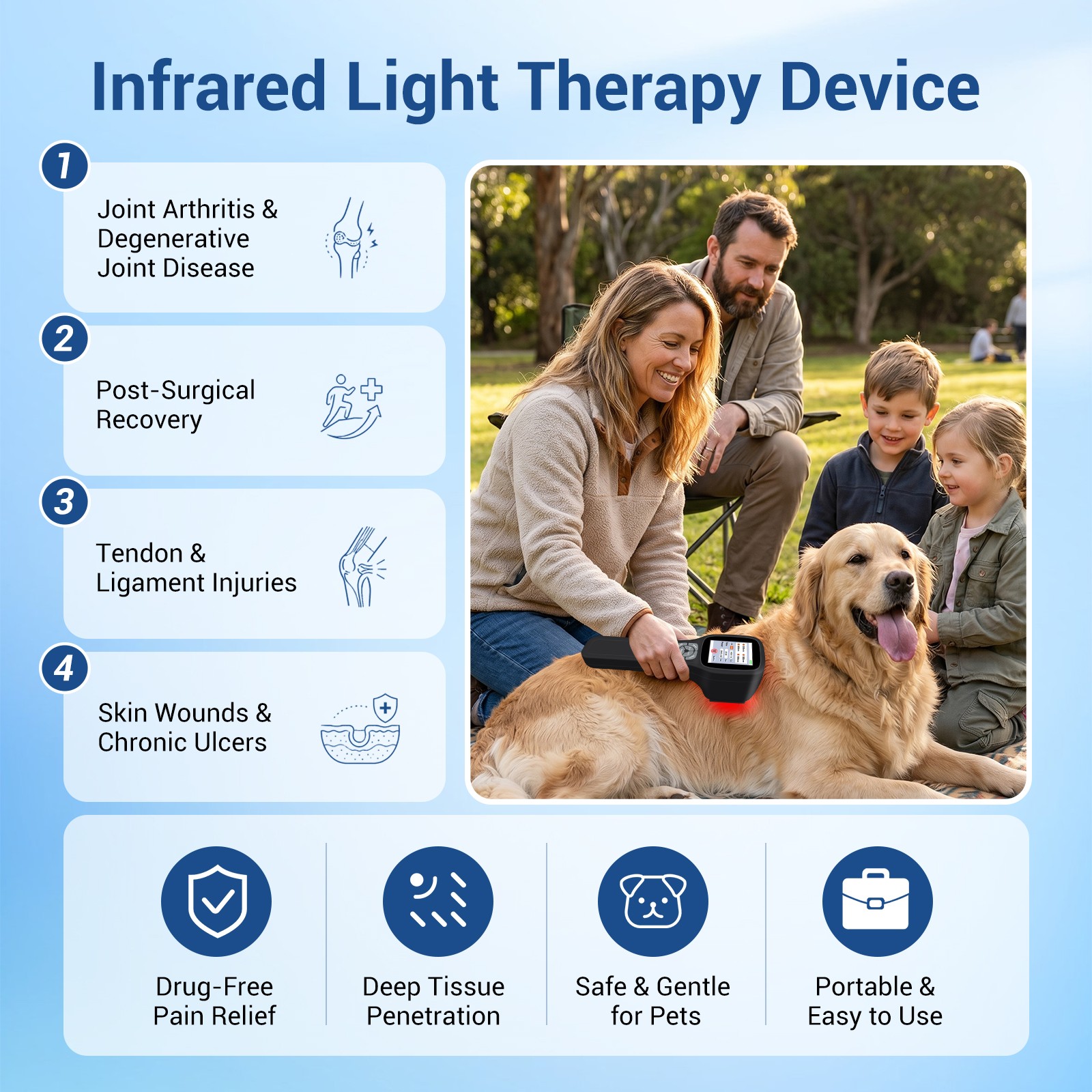 2.5W FourWave Laser Therapy Device Touchscreen 25 Diodes Human & Pet Pain Relief