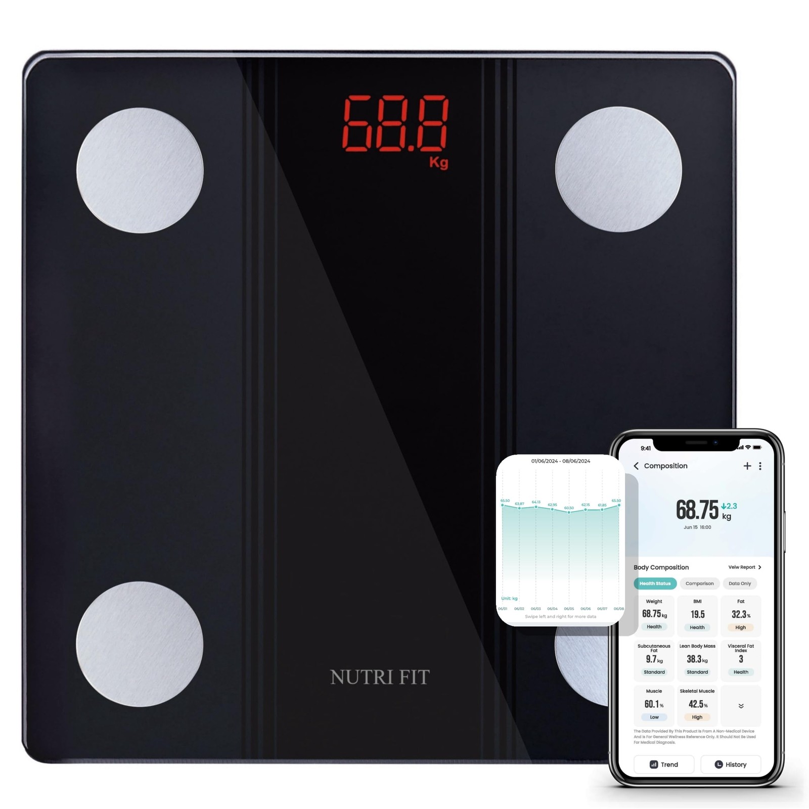 Smart Bluetooth Bathroom Scale Body Fat BMI Analyzer 330lb App Sync