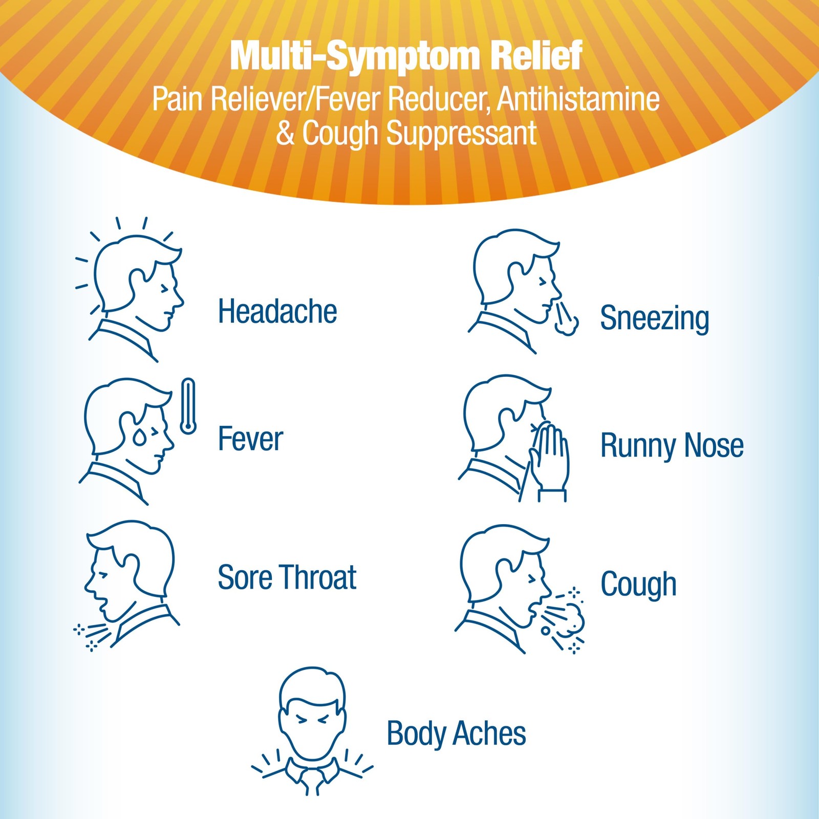 Cold & Flu Medicine, Powerful, Multi-Symptom Relief for Pain, Fever, Sore Thr…