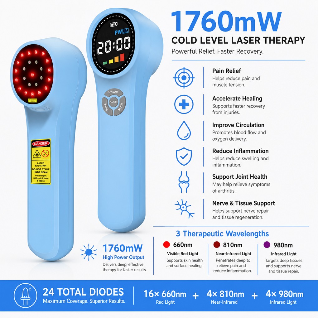 Portable Cold Laser Device 660nm 810nm 980nm Infrared Deep Tissue Pain Relief