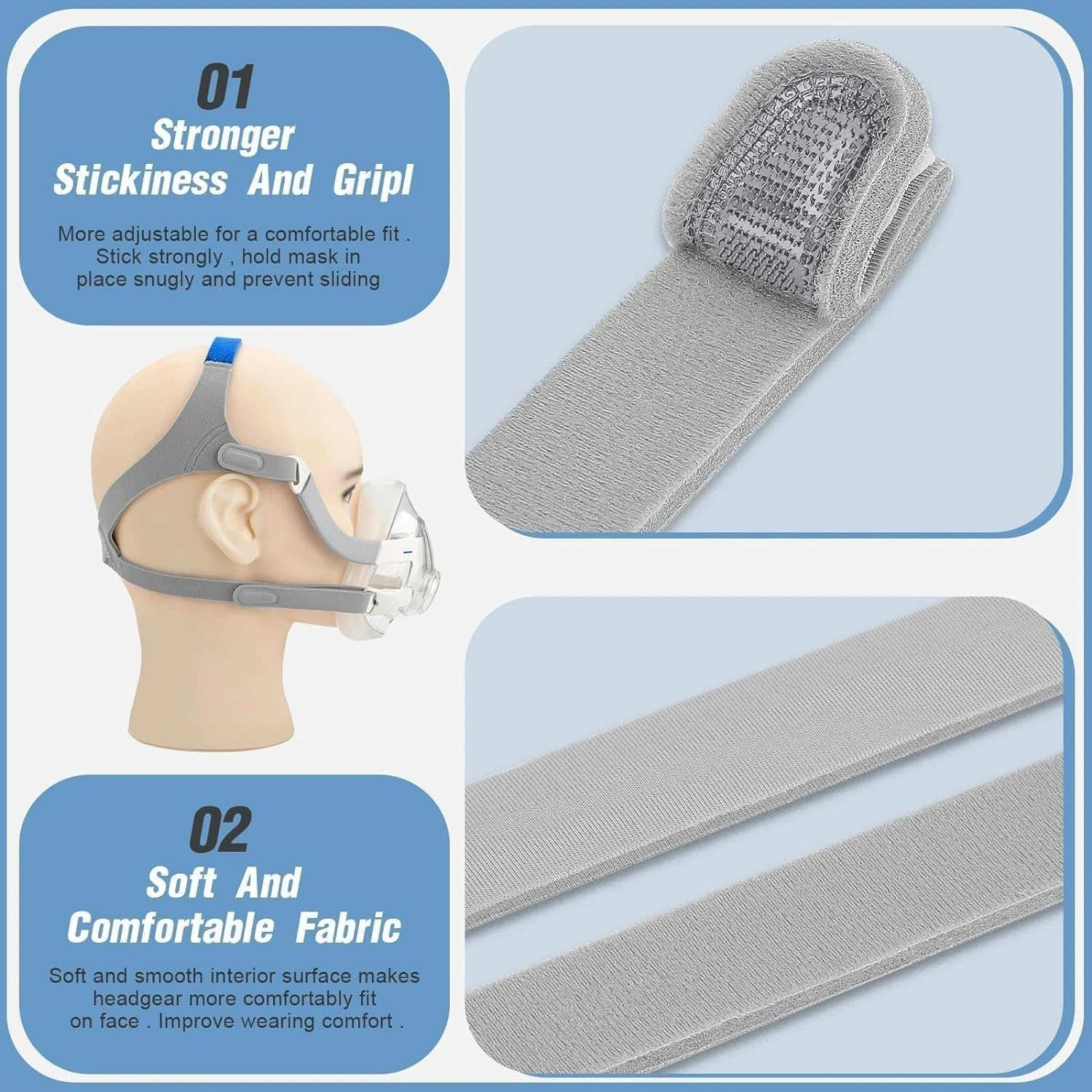 Full Face F20 Replacement Kit–Cushion, Frame, Headgear, Clips, No Elbow (M), New