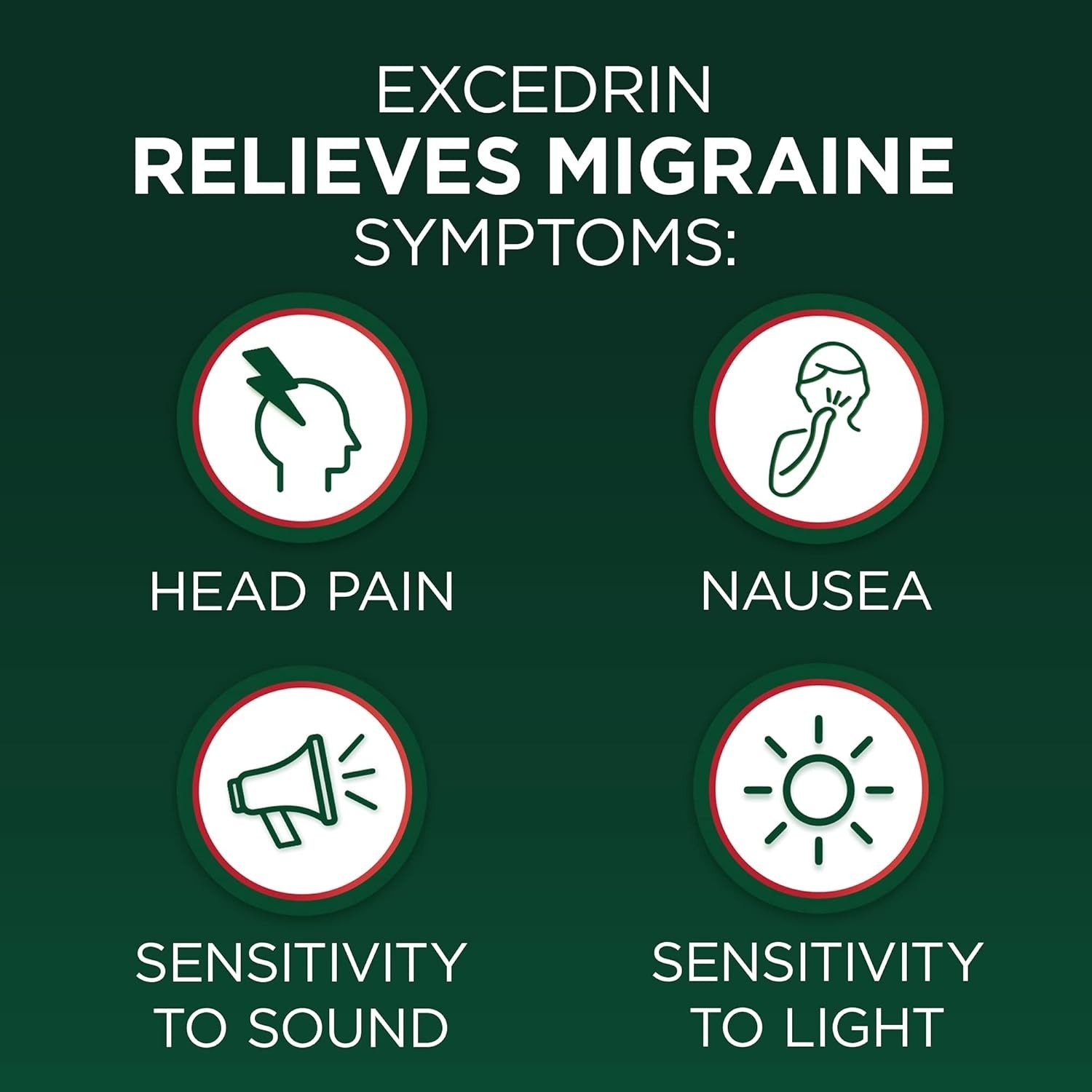 Fast-Acting Migraine Relief Caplets – Triple Action Formula, 200 Count