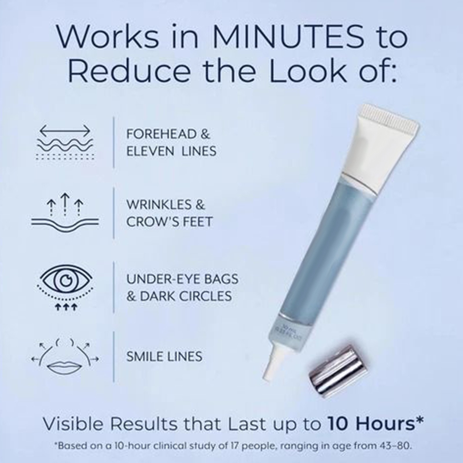 Plexaderm Rapid Reduction Eye Serum-Advanced Formula Anti Aging Wrinkles 10ml