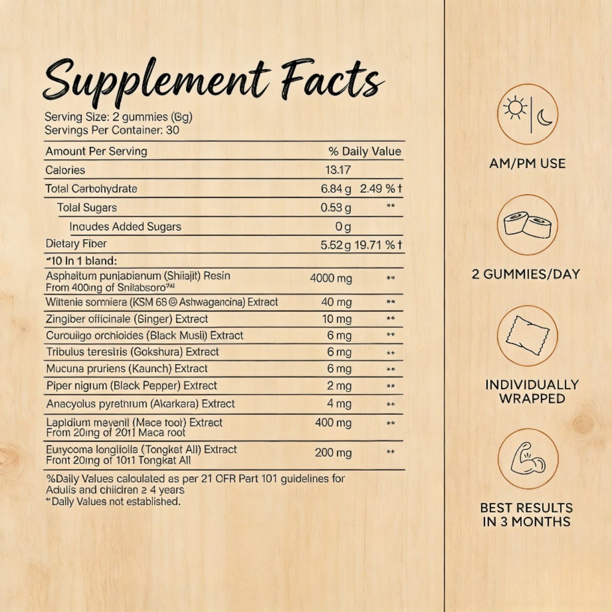 Root Labs Alpha Gummies Formula, Himalayan Shilajit 4000mg.Pure 60ct