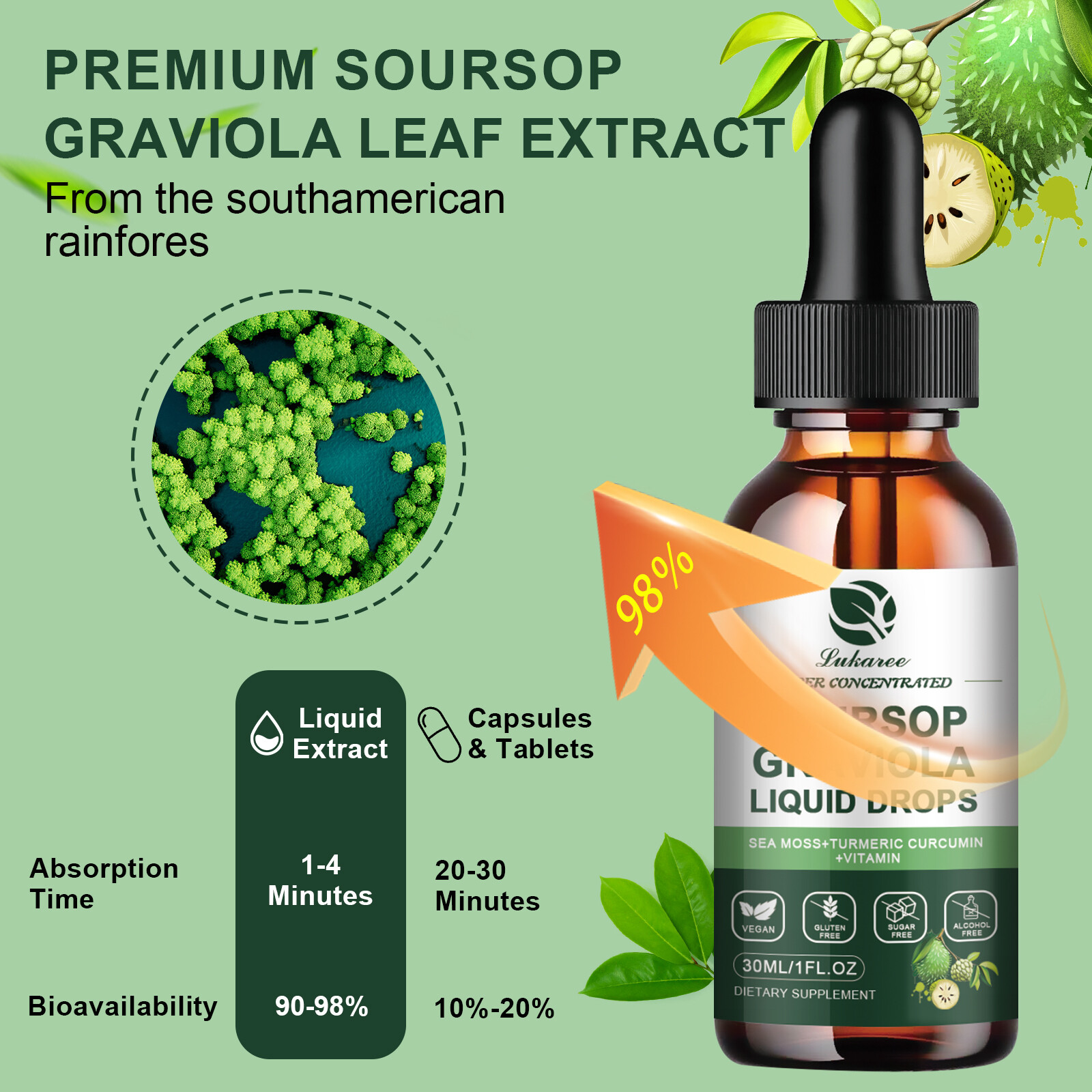 2x Soursop Graviola Liquid Drops Plus Sea Moss Immune Boost, Relax, Antioxidant