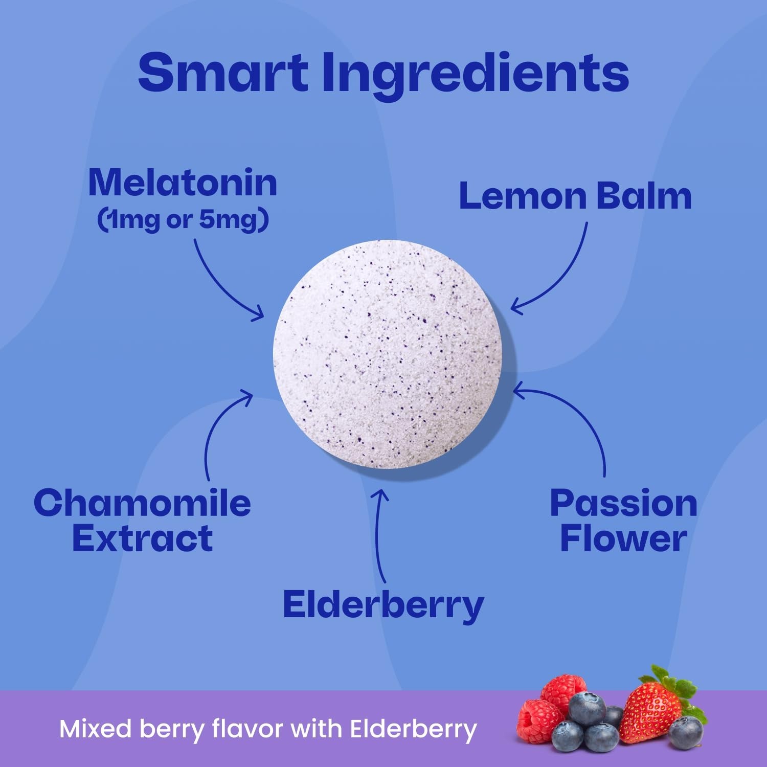 Sleep Aid Melatonin Mints 5mg – Chamomile Elderberry Relaxation Travel Essential