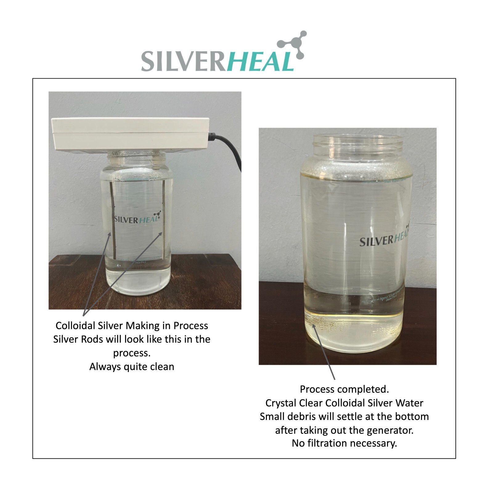 SILVERHEAL Colloidal Silver Generator I Fully Automatic I No measurements Needed