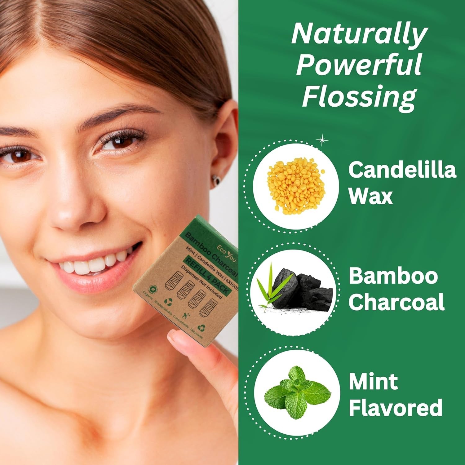 Bamboo Floss Refill | 4X100 FT Biodegradable Floss Refill | Mint & Candelilla |