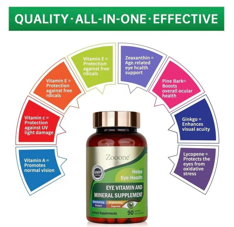 Lutein Zeaxanthin Complex 180mg Tablets Natural Wellness Formula 90ct