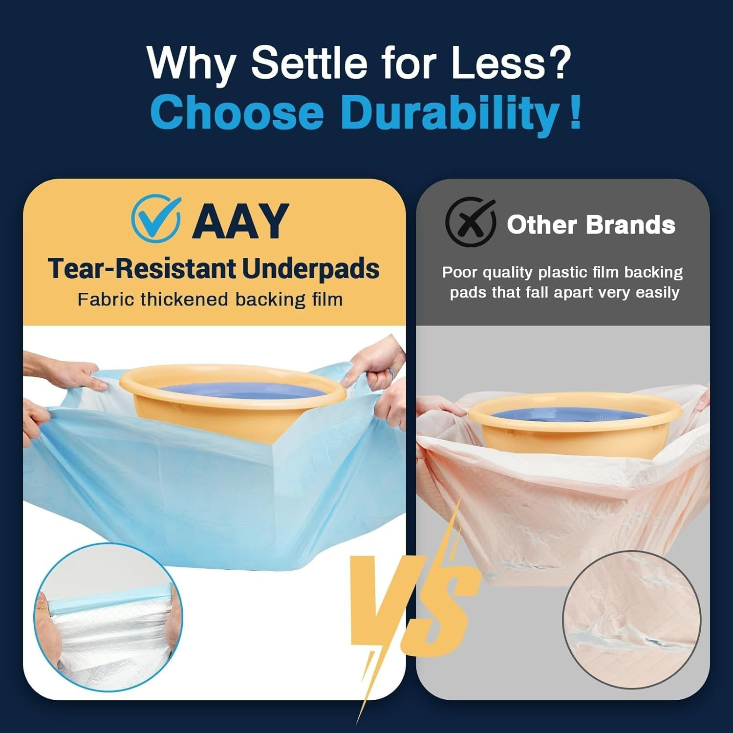 AAY 100pcs Disposable Underpads Size 30″X36″ XXL Tear-Resistant Super Absorbent
