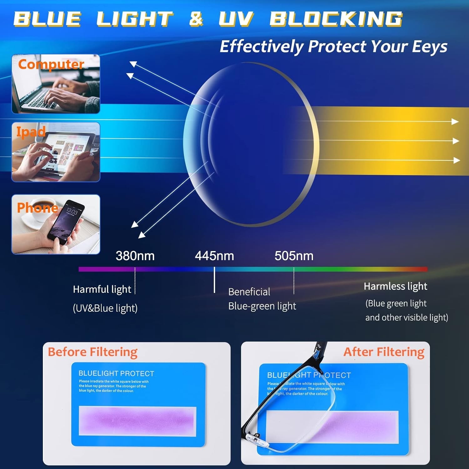3 Pack Stylish Blue Light Blocking Reading Glasses for Men – 1.25X Magnification