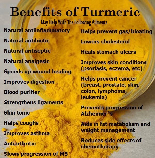 120 Circulation Support with Turmeric Capsules – Nitric Oxide, Blood Flow + More