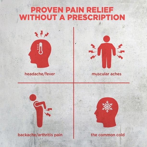 Equate Regular Strength Pain Reliever Acetaminophen Tablets, 325mg 100 Count