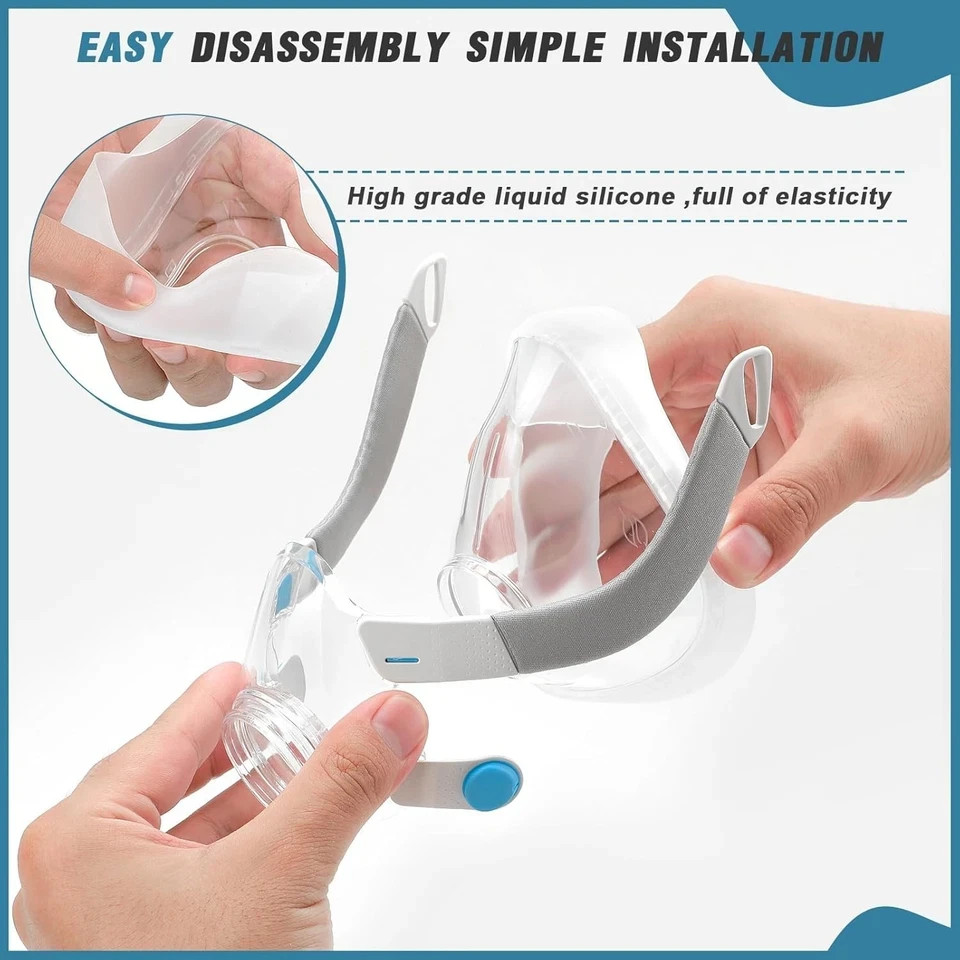 Full Face F20 Replacement Kit–Cushion, Frame, Headgear, Clips, No Elbow (M), New
