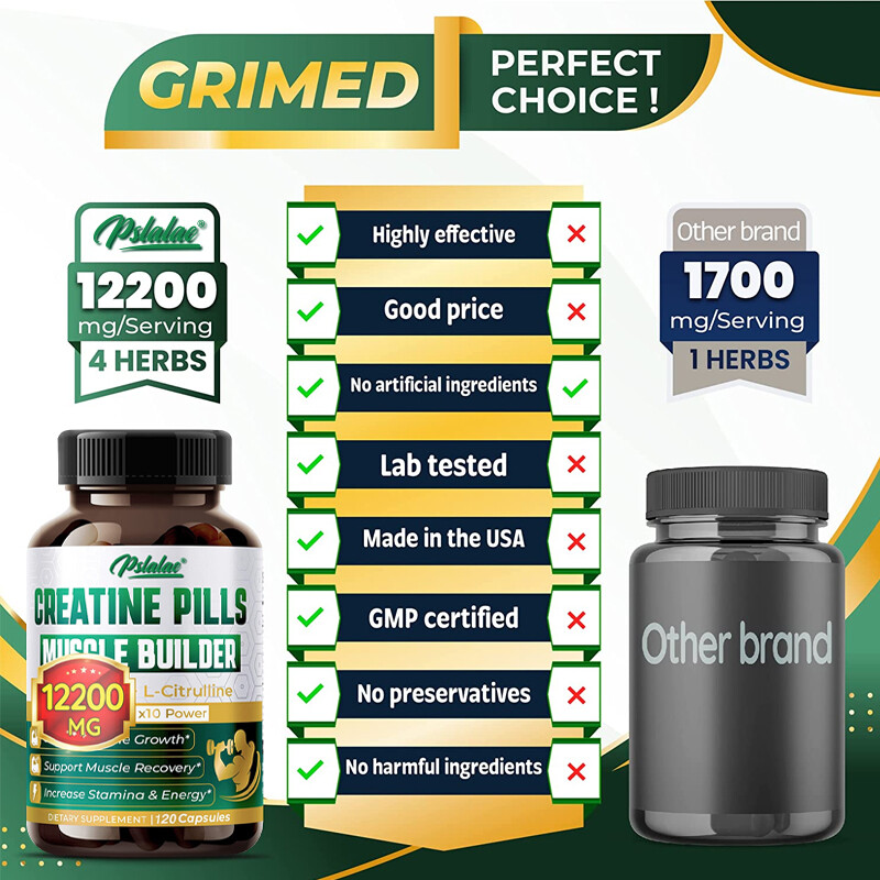 Creatine Monohydrate – Energy & Endurance, Muscle Health, Testosterone Booster