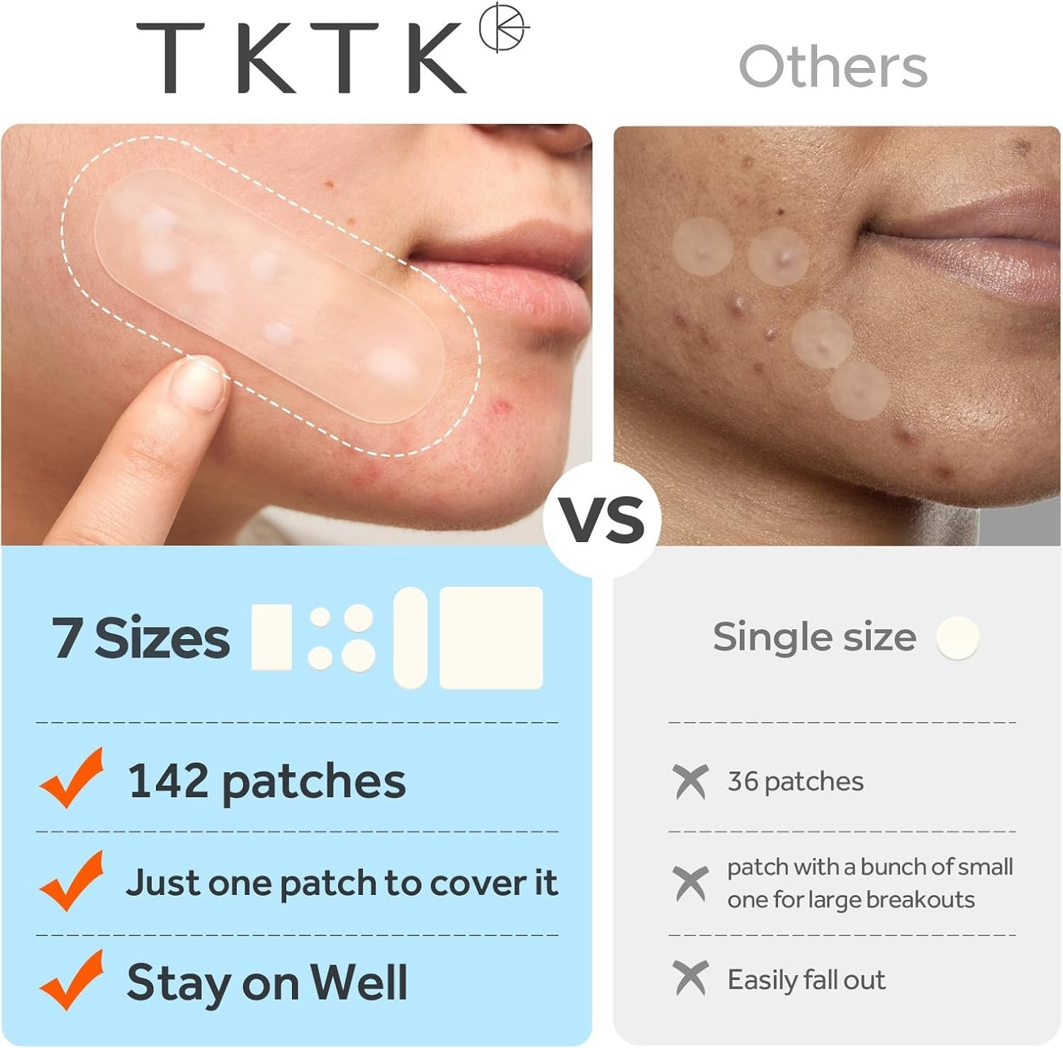 Large Pimple Patches for Face, 7 Sizes Big Acne Patches, FSA Eligible XL Hydr…