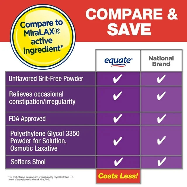 Equate ClearLAX Polyethylene Glycol 3350 Powder Unflavored 7 Doses vs MiraLAX