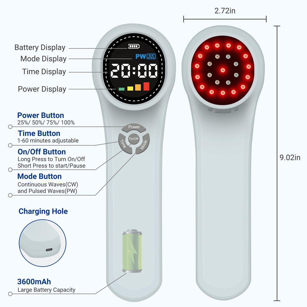 1760mW Handheld Cold Laser Therapy Device LLLT 660nm 810nm 980nm for Pain Relief
