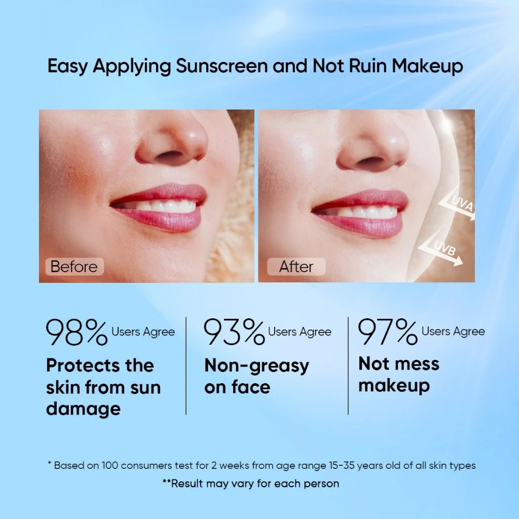 6X SKINTIFIC All Day Light Face Spray Sunscreen SPF50 PA+Clear Tinted Invisible