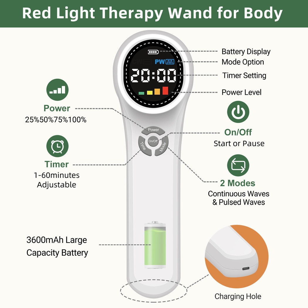 Low Level Laser Therapy Device for Arthritis,Tendinitis,Back Pain& Sports Injury