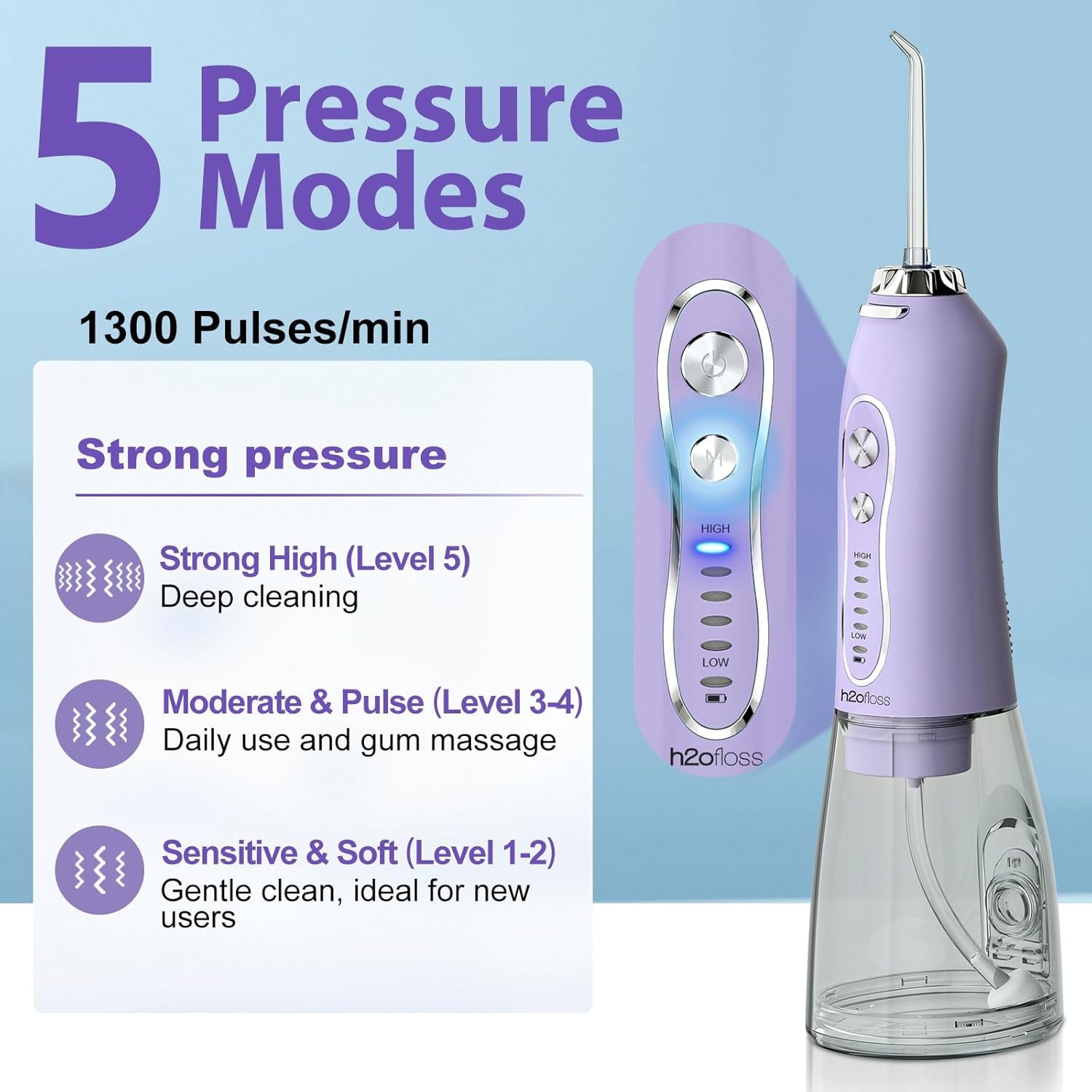H2ofloss Cordless Water Flosser 300ML Rechargeable IPX7 Lavender
