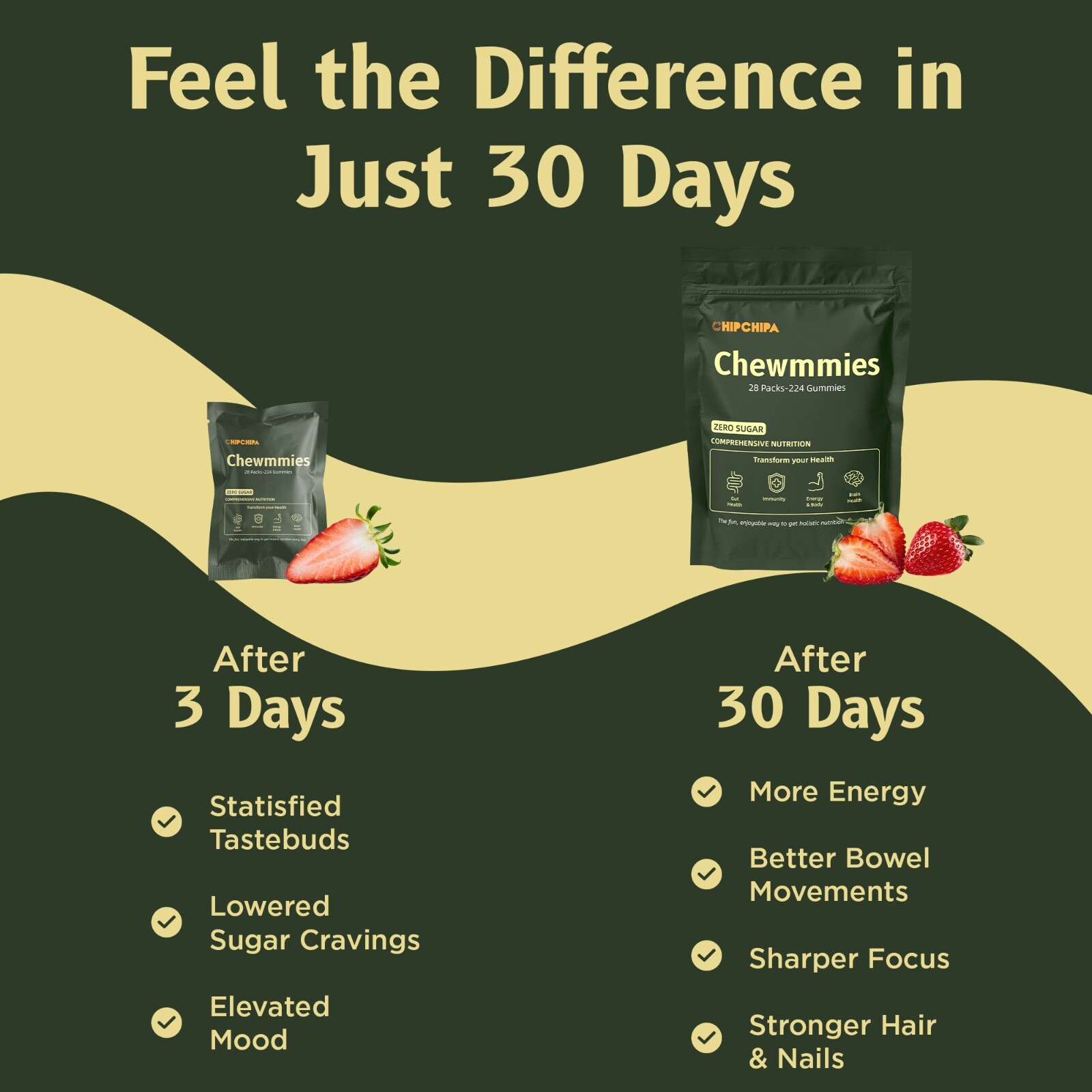 Adults Super Greens Gummies, Multivitamin Superfood Gummy Bears 28 Daily Packs