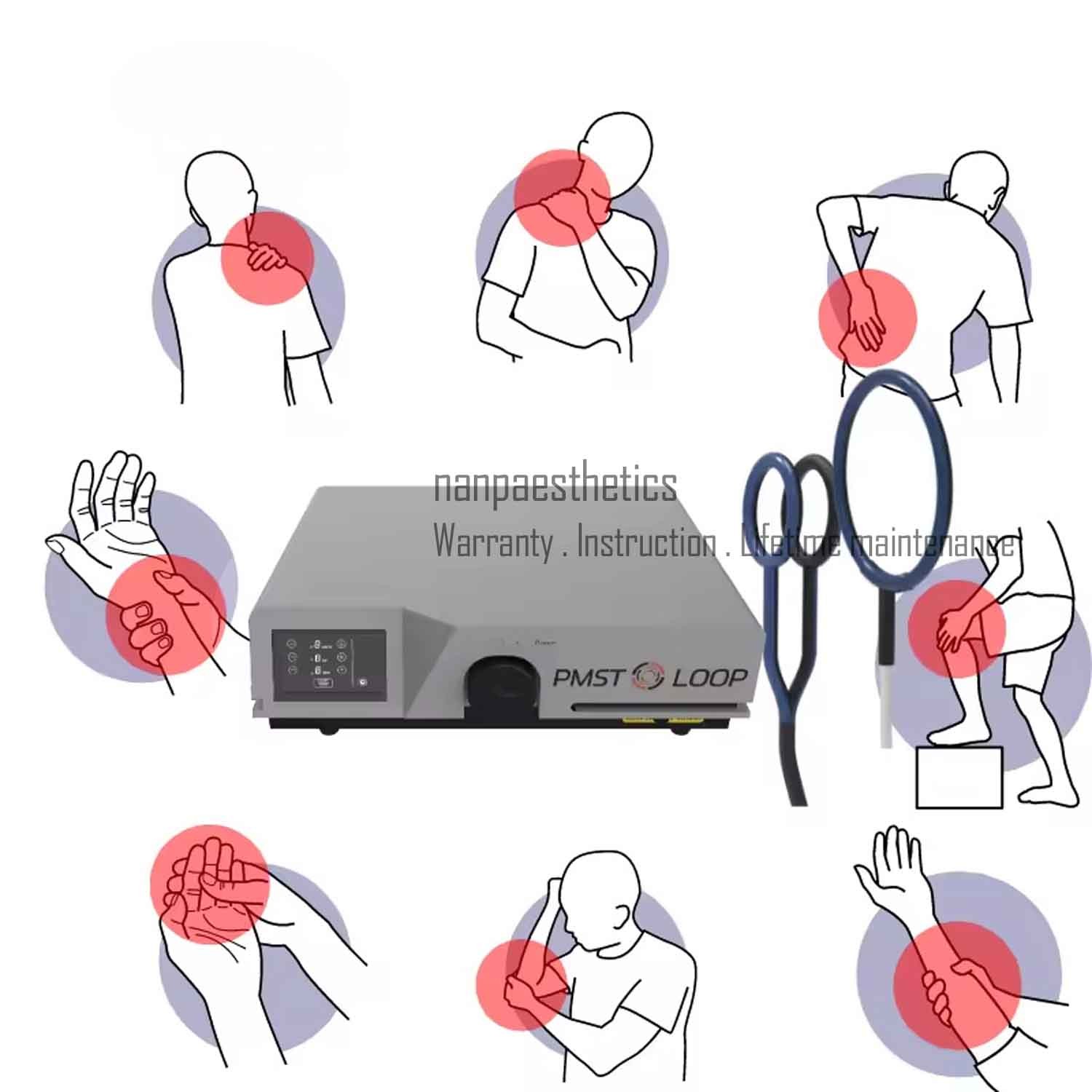 PMST PEMF Loop EMTT Magnetic Physio Therapy Machine Pain Relief Pemf Mat Device