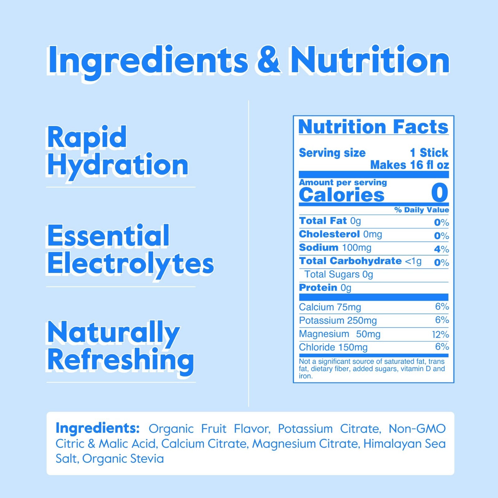 Electrolyte Hydration Packets – Sugar-Free, 0 Cal, Organic Fruit – 30 Pack for R