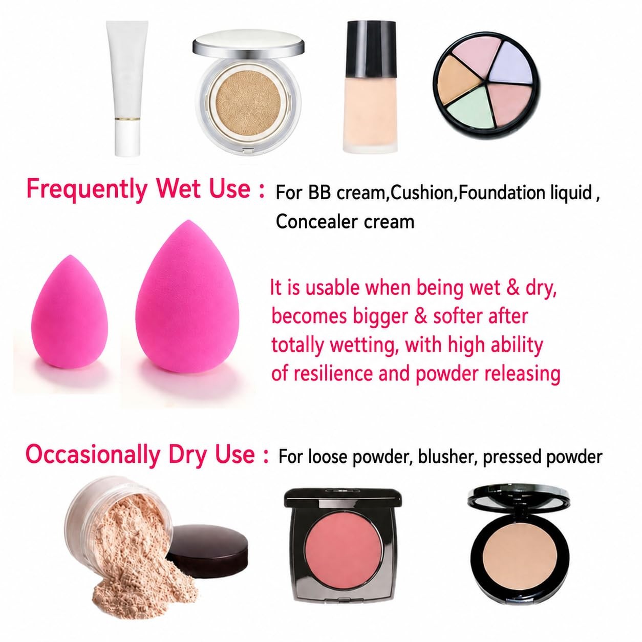 Makeup Sponge Latex-Free Wet & Dry Dual-Use Soft 1 Count (Pack of 1), pink