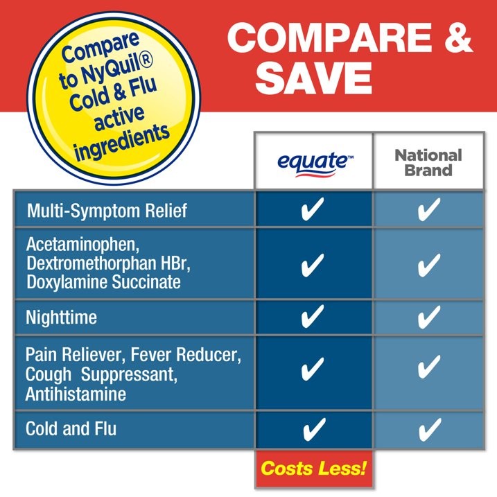 Equate Nighttime Cold & Flu Liquid Medicine, Original, 12 fl oz