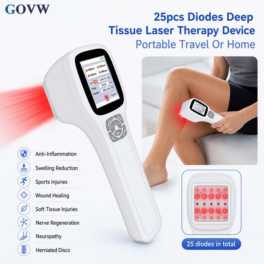Handheld LLLT Laser Therapy 650nm 808nm 905nm 980nm for Body Tissue Repair Home