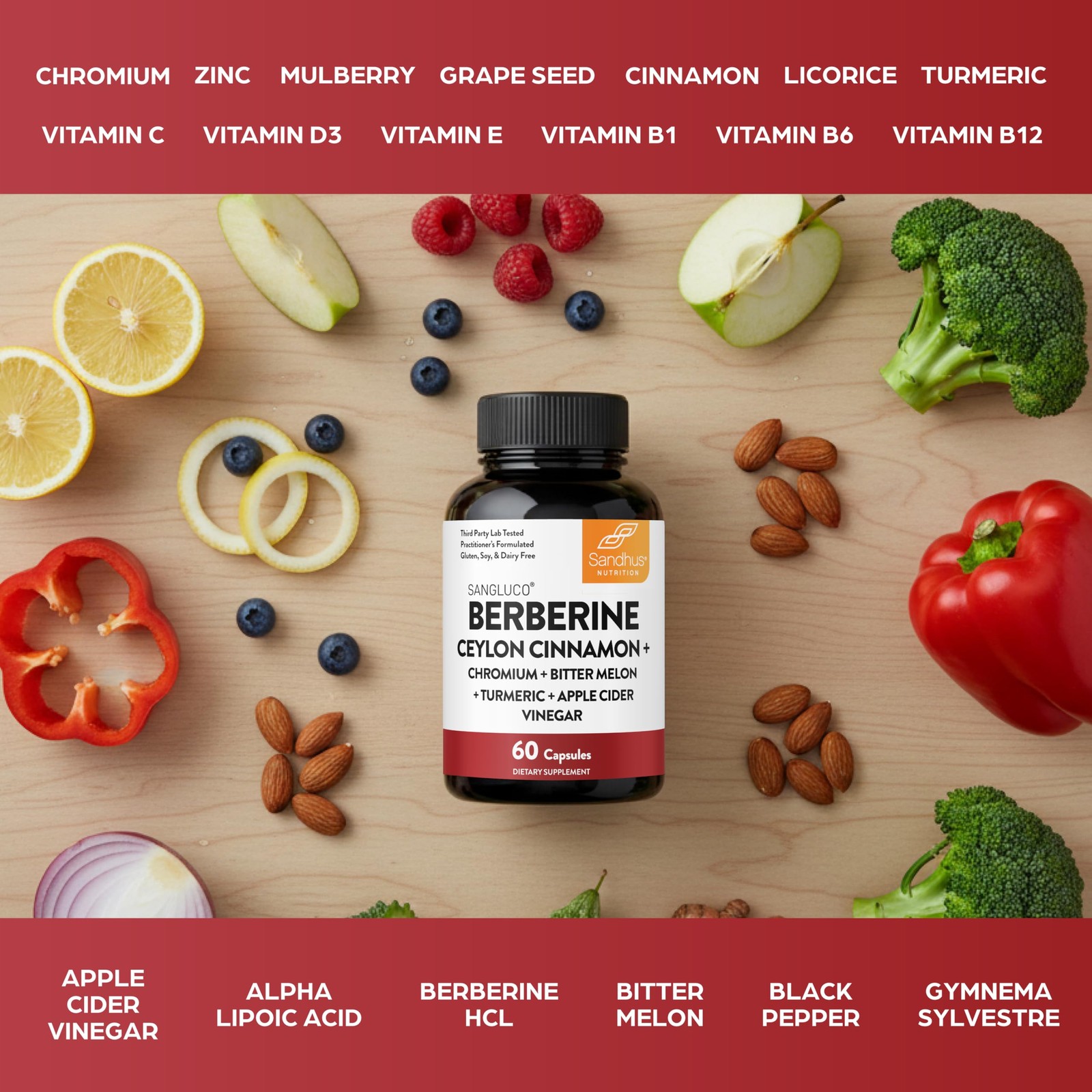 Blood Sugar Support Complex Supplement | Supports Healthy Blood Sugar Levels …