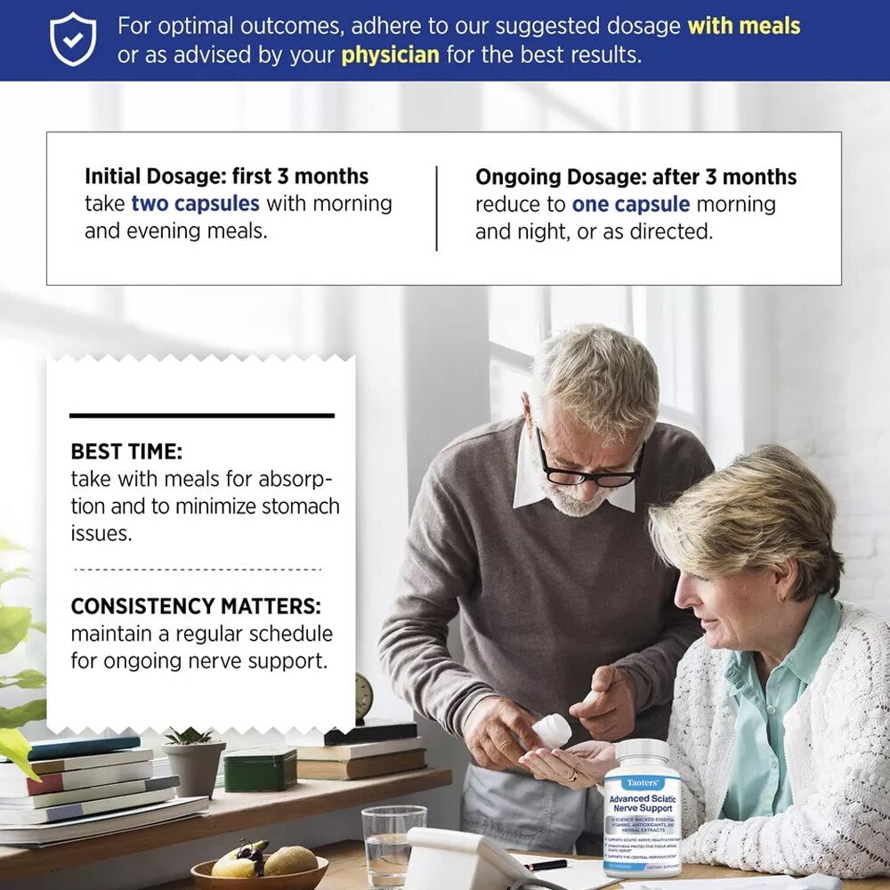 Advanced Sciatic Nerve Support Relief: Alpha Lipoic Acid Vitamin, Benfotiamine