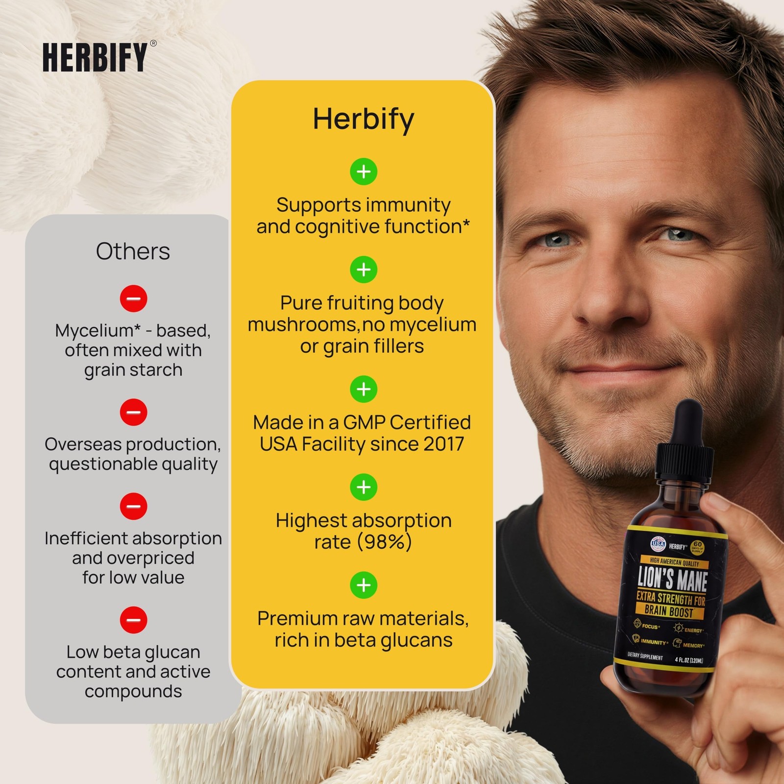 Lions Mane Supplement – Daily Mushroom Supplement for Memory, Focus & Clarity…