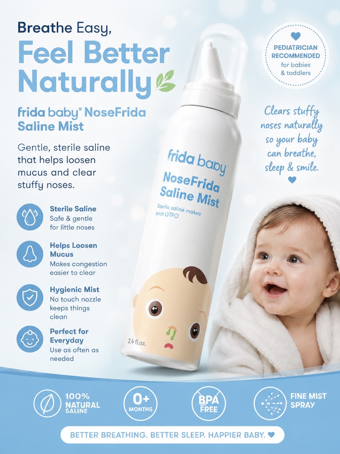 Gentle 3.4 fl. oz NoseFrida Saline Spray for Effective Baby Allergy Relief