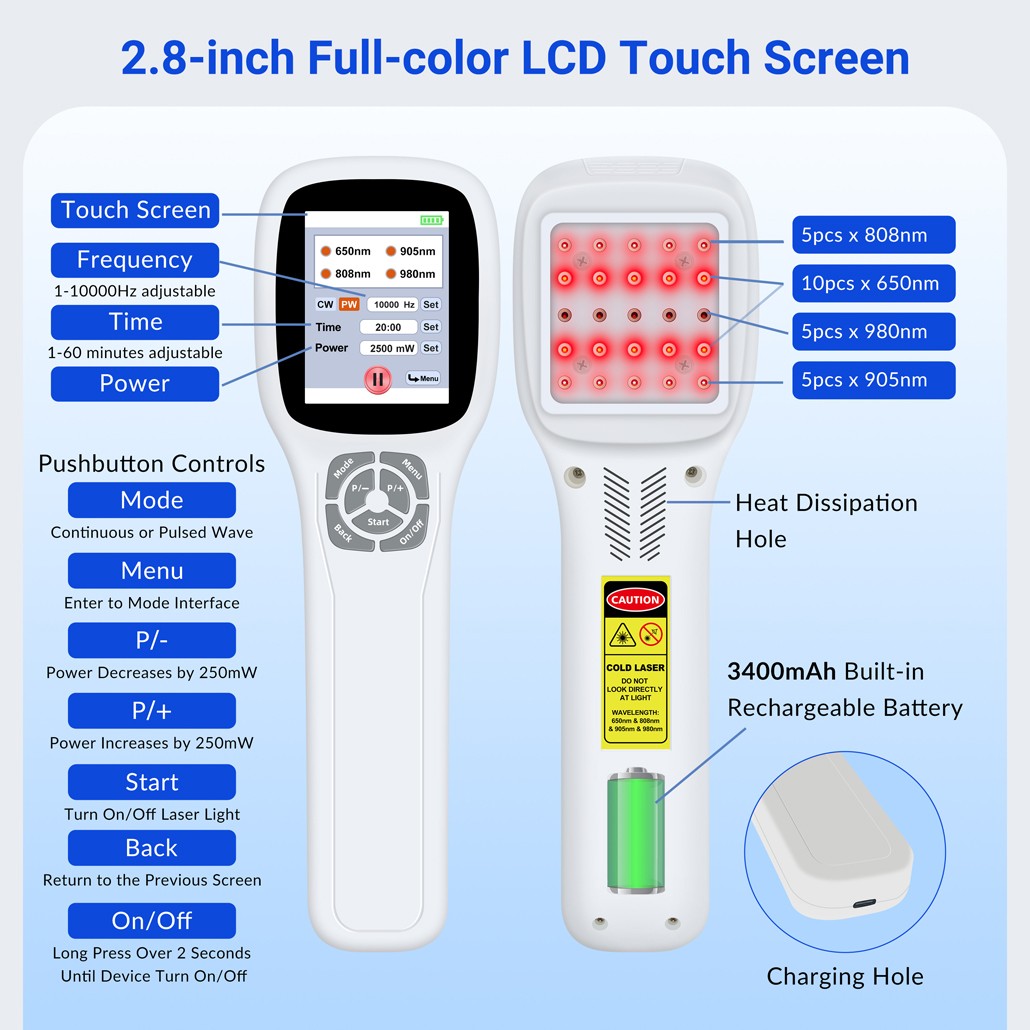 Touchscreen 2.5W Cold Laser Therapy Device for Pain Relief Deep Tissue Human Pet